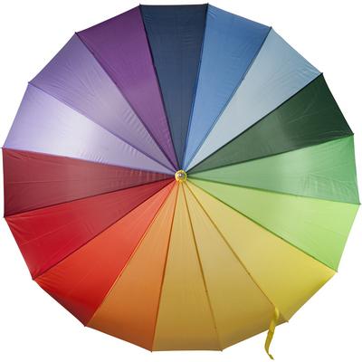 Manual umbrella